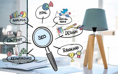 The Indispensable Role of SEO: A Blueprint for Digital Success